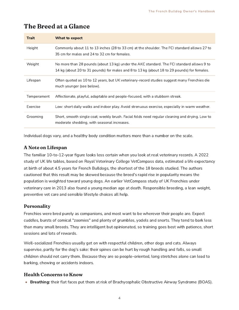 Handbook page preview: The breed at a glance
